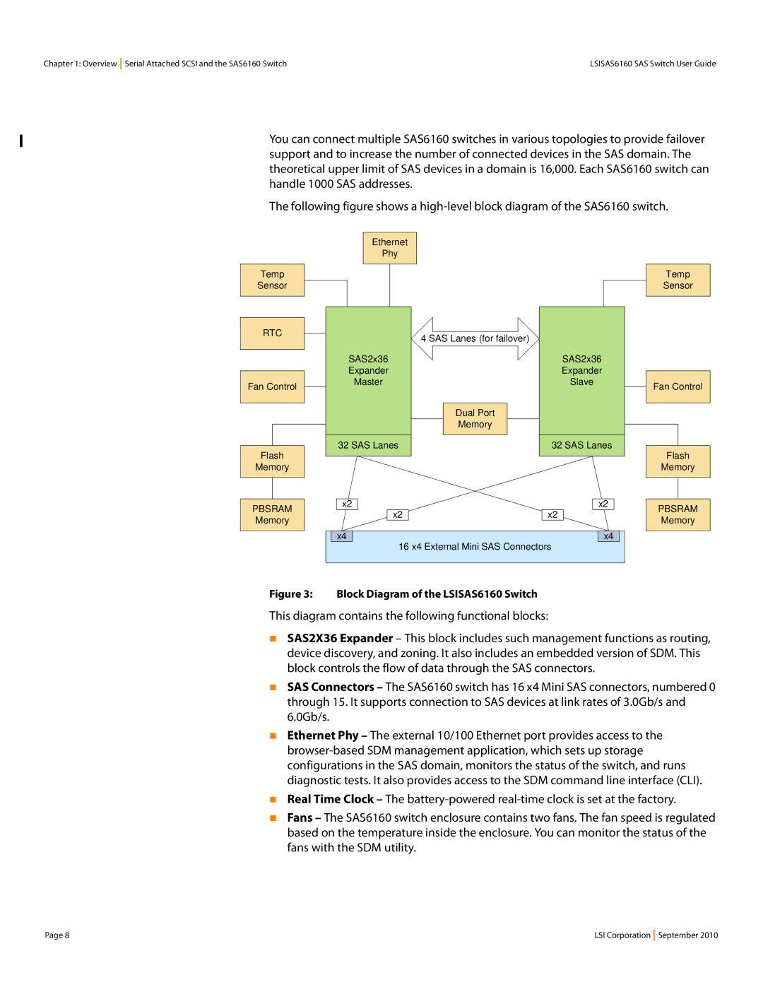 LSI manual Block Diagram of the LSISAS6160 Switch 