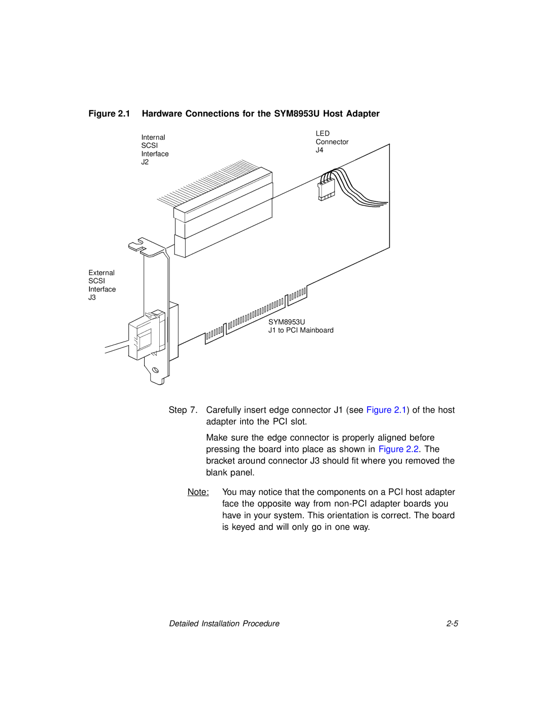 LSI manual Hardware Connections for the SYM8953U Host Adapter 