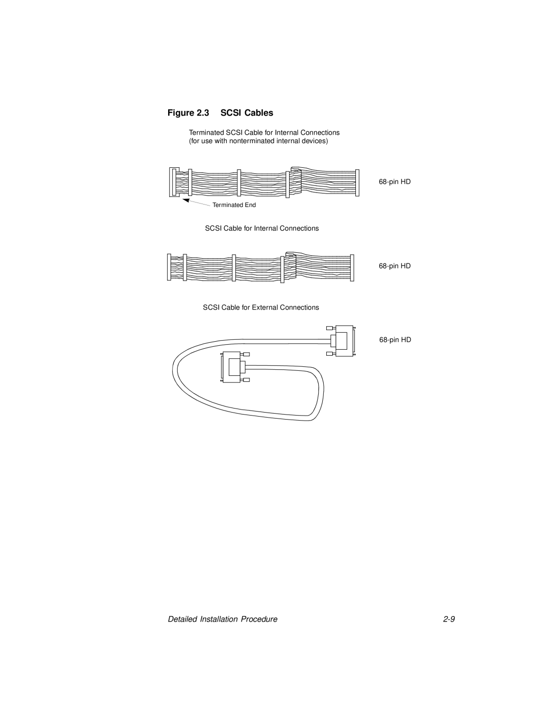 LSI SYM8953U manual Scsi Cables 