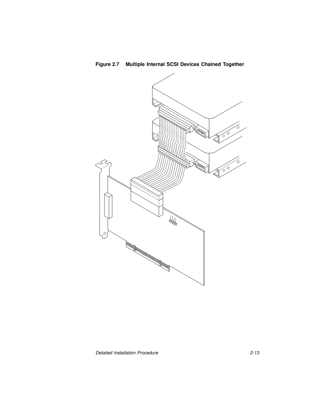 LSI SYM8953U manual Multiple Internal Scsi Devices Chained Together 