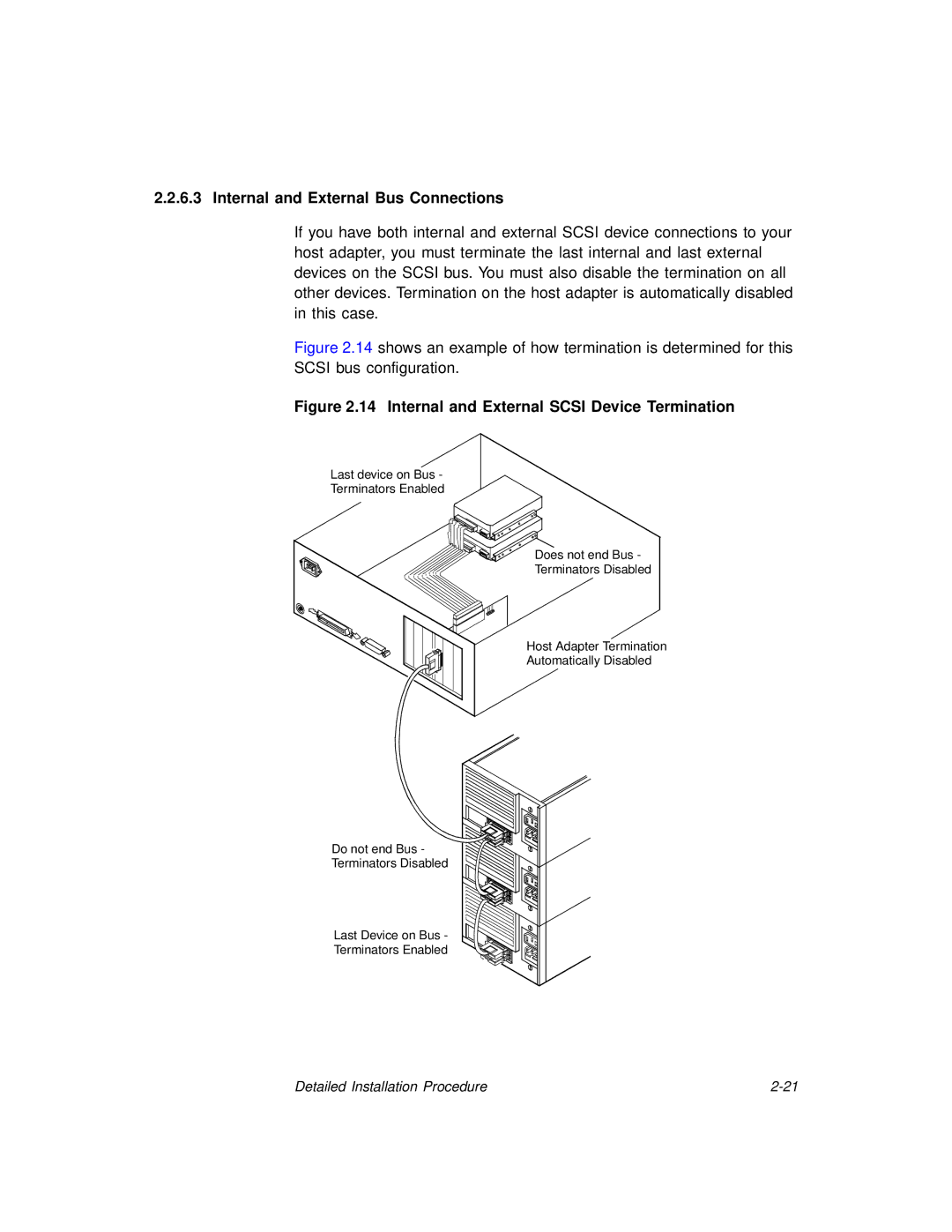 LSI SYM8953U manual Internal and External Bus Connections, Internal and External Scsi Device Termination 