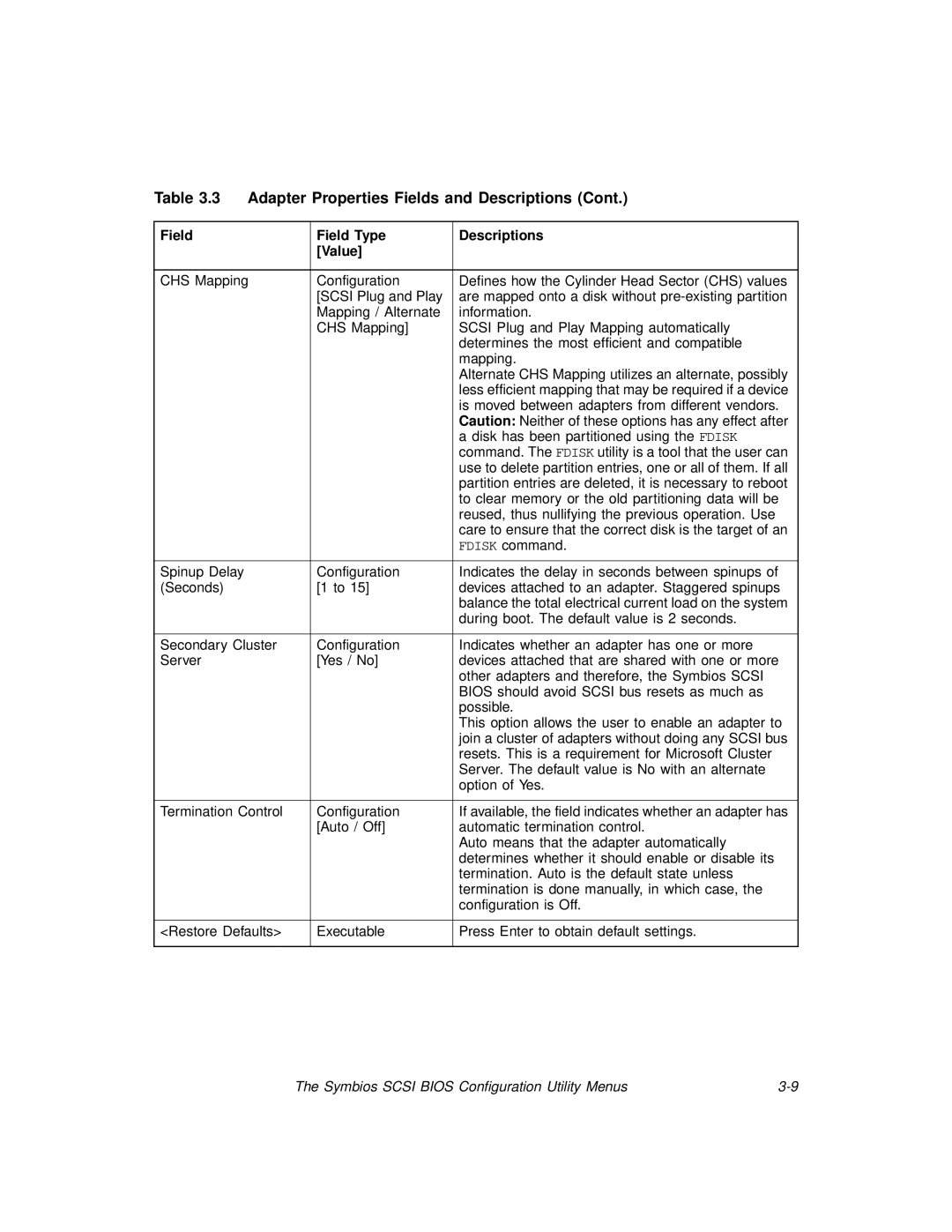 LSI SYM8953U manual Is moved between adapters from different vendors 