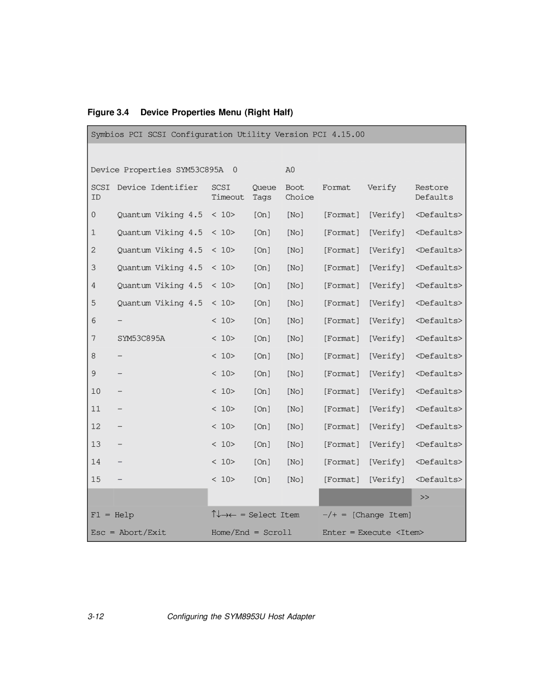 LSI SYM8953U manual Device Properties Menu Right Half 