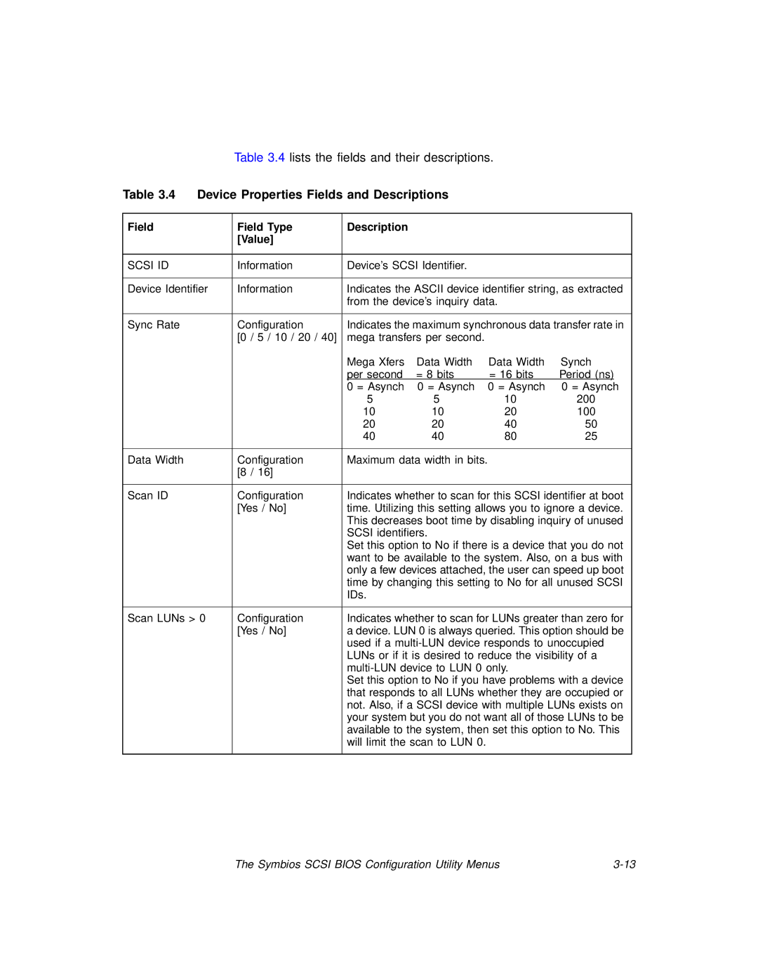 LSI SYM8953U manual Device Properties Fields and Descriptions, Field Field Type Description Value 