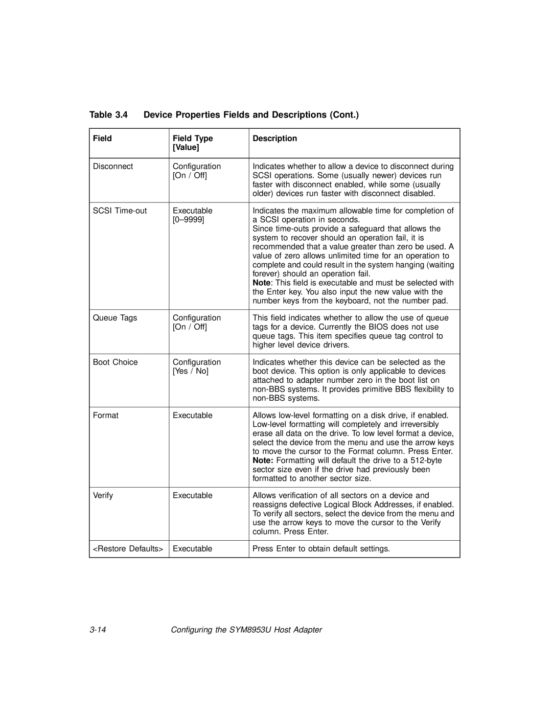 LSI SYM8953U manual Forever should an operation fail 