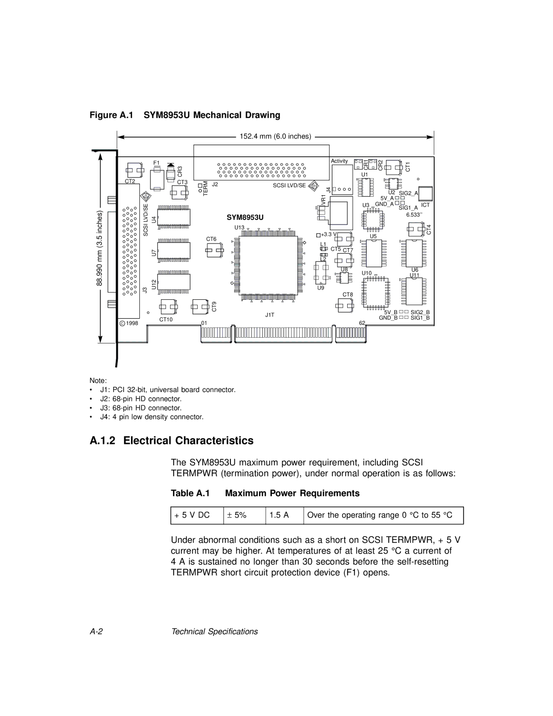 LSI SYM8953U manual Electrical Characteristics, Table A.1 Maximum Power Requirements 