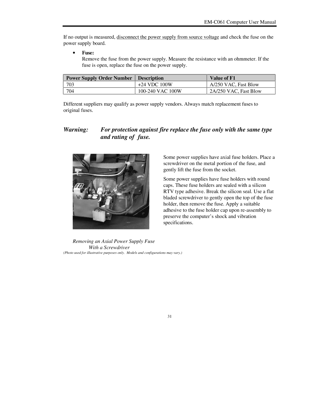 Lucas Industries EM-C061 manual ∙ Fuse, Power Supply Order Number, Value of F1 