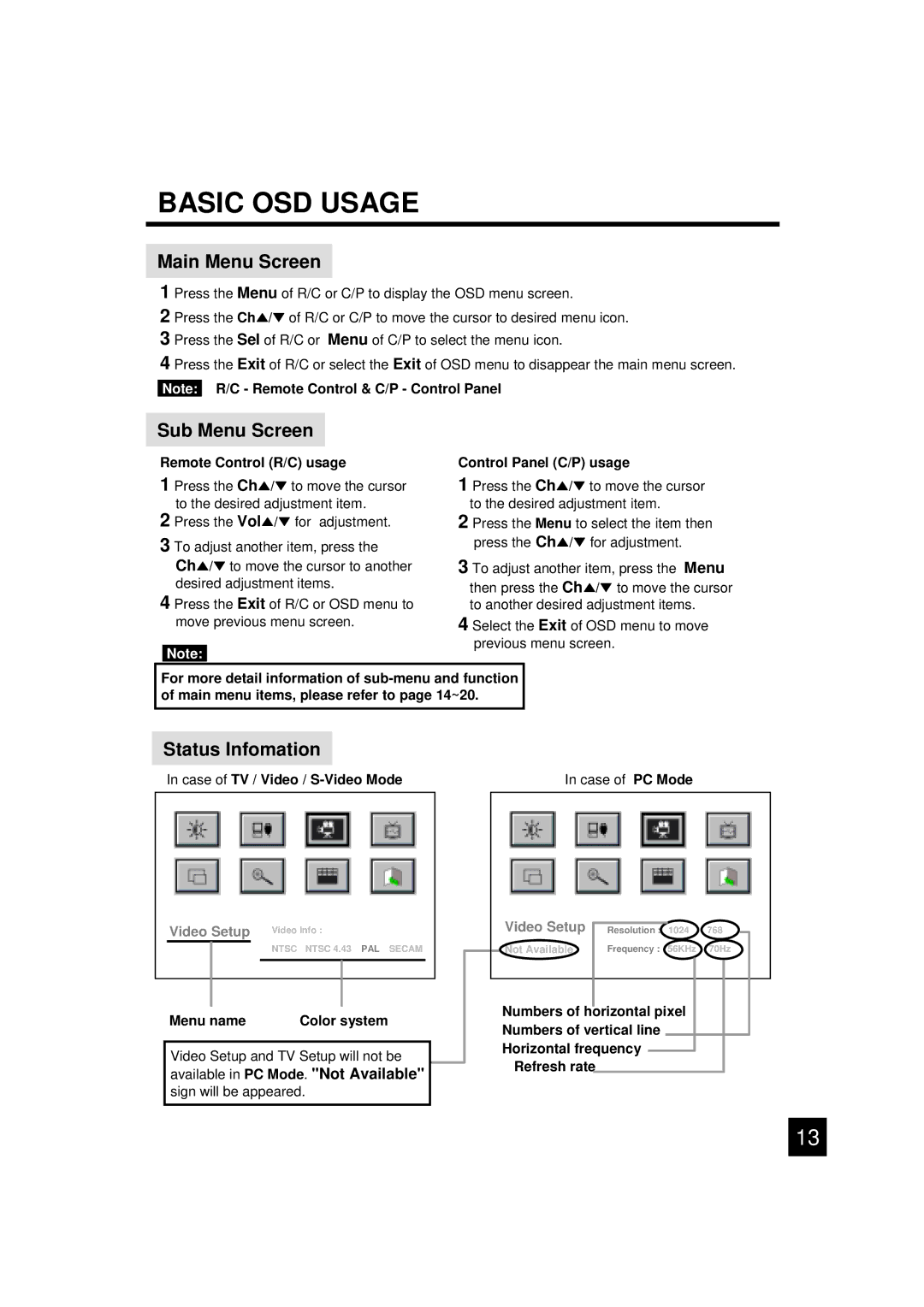 Luce LCTV-2201A manual Basic OSD Usage, Main Menu Screen, Sub Menu Screen, Status Infomation 