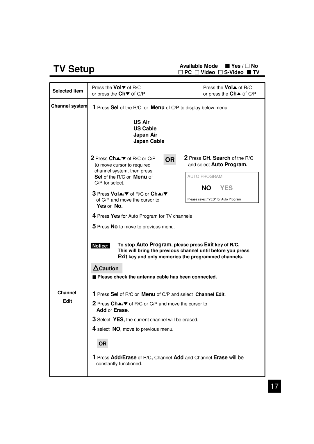 Luce LCTV-2201A manual TV Setup, US Air US Cable Japan Air Japan Cable, Select Auto Program, Yes or, Add or Erase 