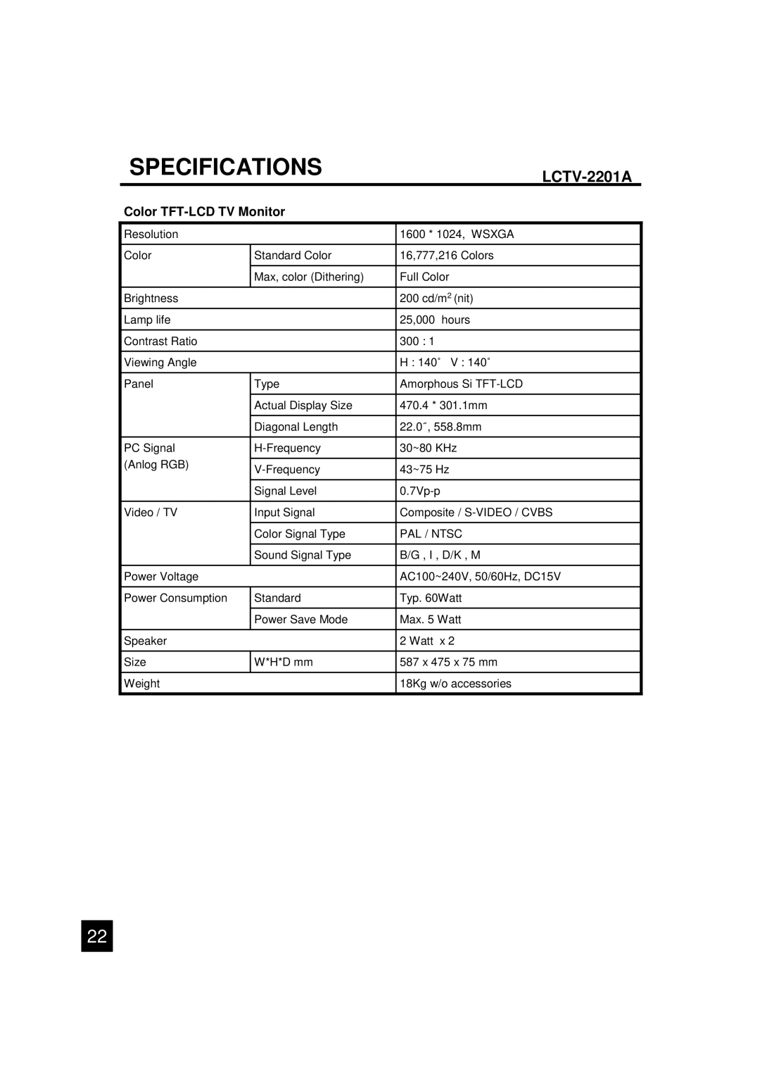 Luce LCTV-2201A manual Specifications, Color TFT-LCD TV Monitor 