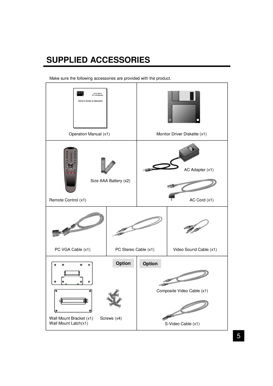 Luce LCTV-2201A manual Supplied Accessories, Option 