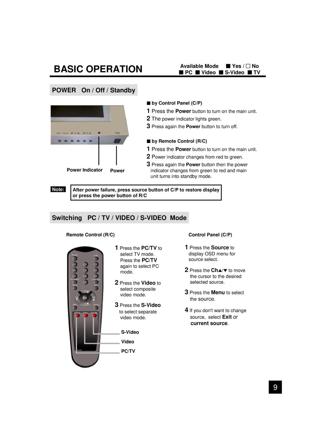 Luce LCTV-2201A manual Basic Operation, Power On / Off / Standby, Switching PC / TV / Video / S-VIDEO Mode 