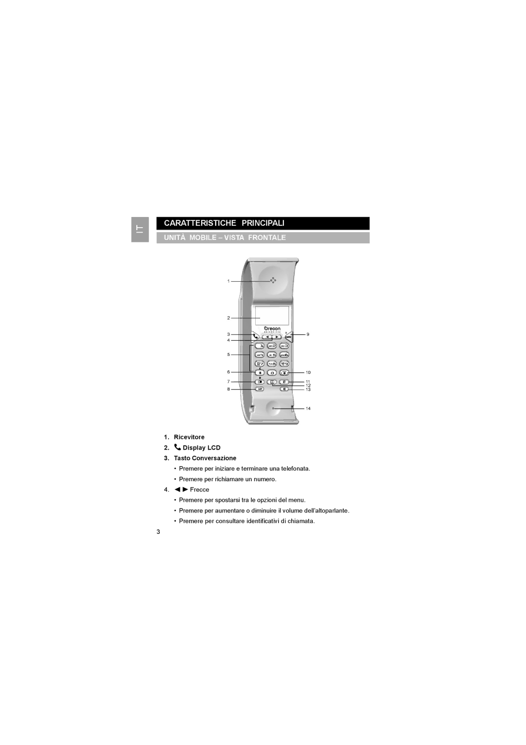 Luce LS328 user manual Caratteristiche Principali, Unità Mobile Vista Frontale, Ricevitore Display LCD Tasto Conversazione 