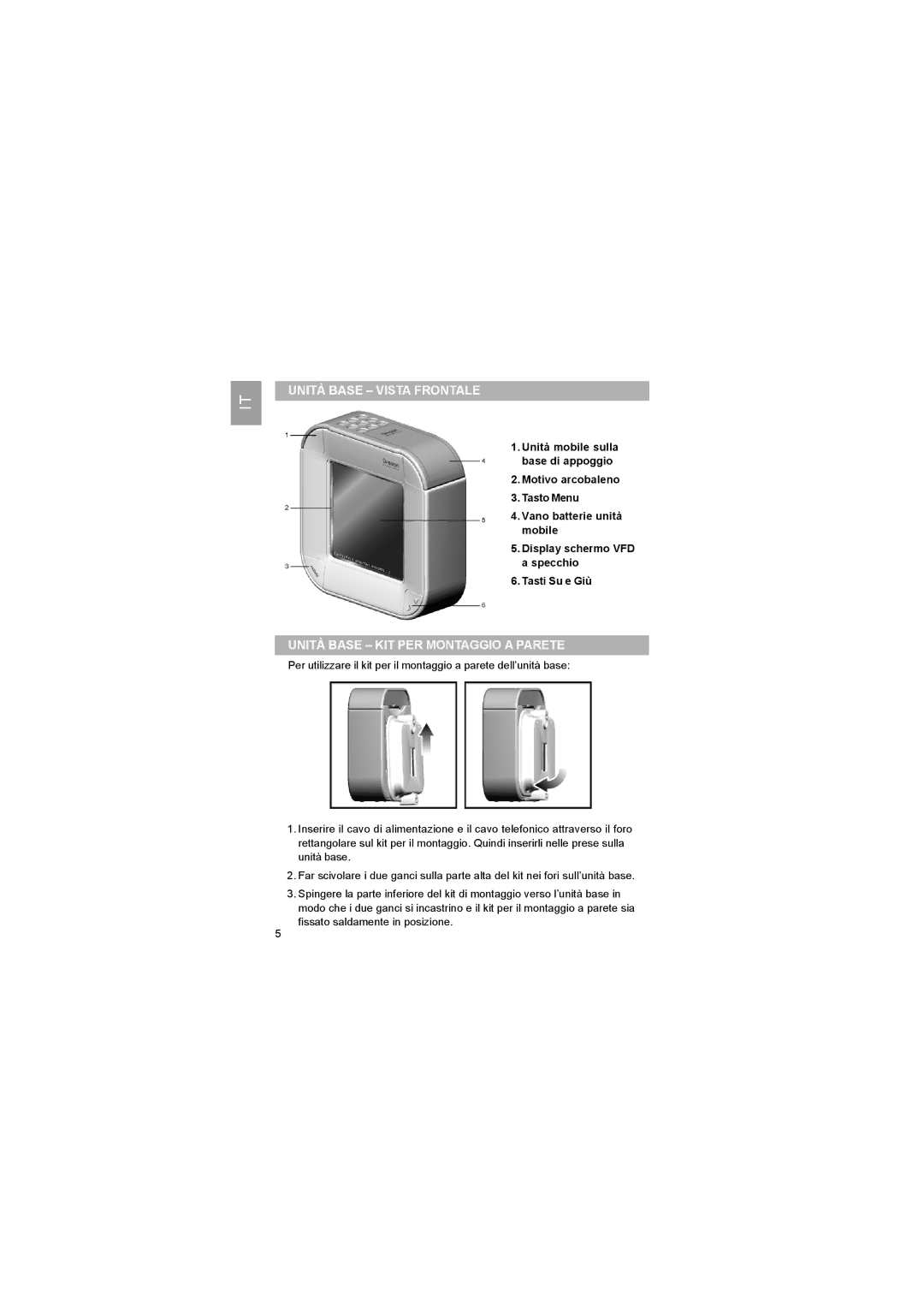 Luce LS328 user manual Unità Base Vista Frontale, Unità Base KIT PER Montaggio a Parete 