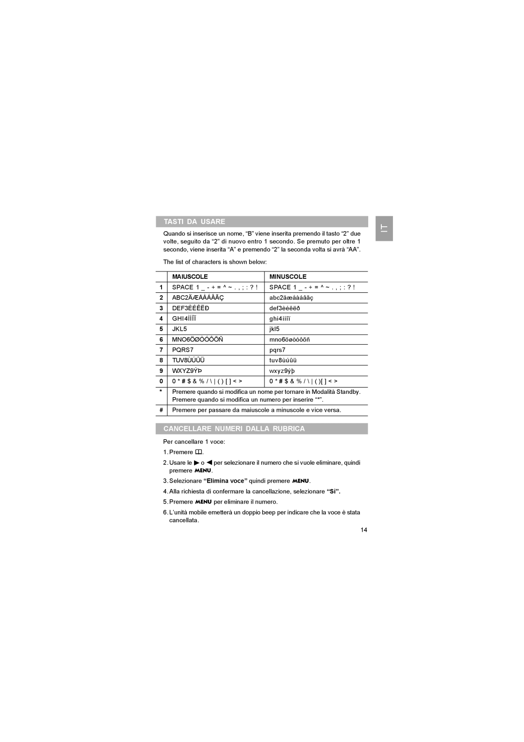 Luce LS328 user manual Tasti DA Usare, Cancellare Numeri Dalla Rubrica 