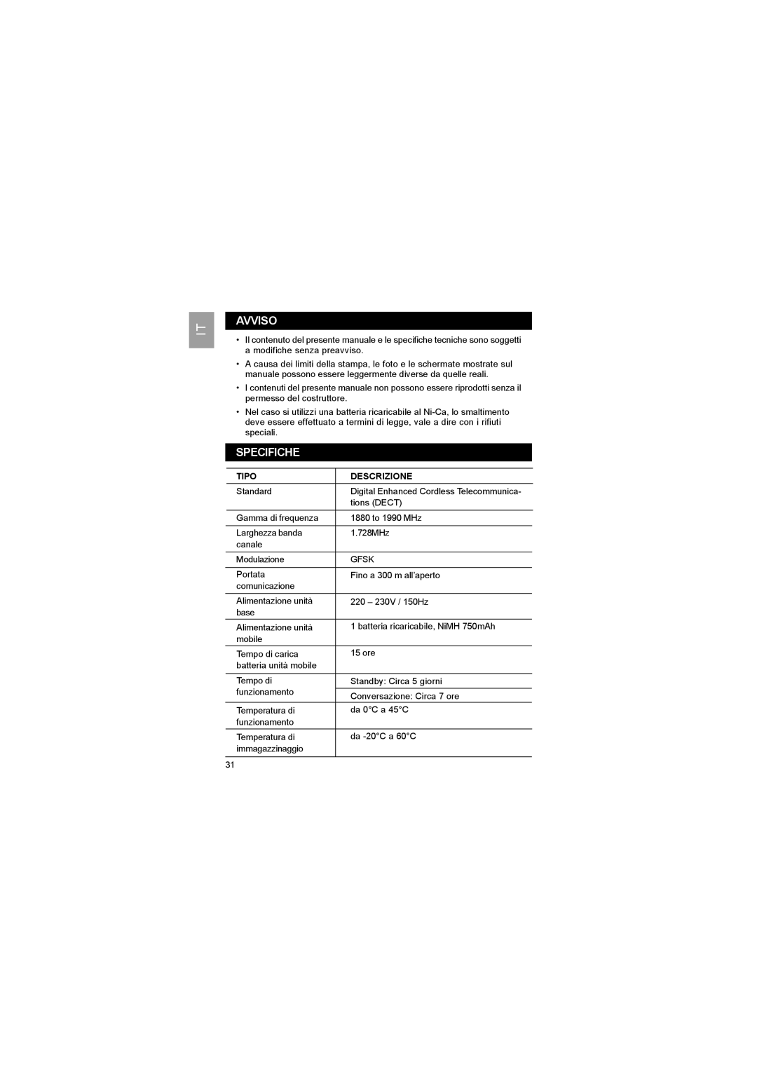 Luce LS328 user manual Avviso, Specifiche 