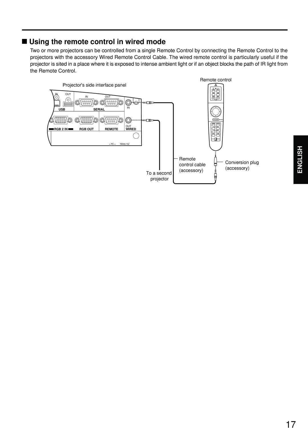 Luce PT-L6510E, PT-L6600E manual Using the remote control in wired mode 