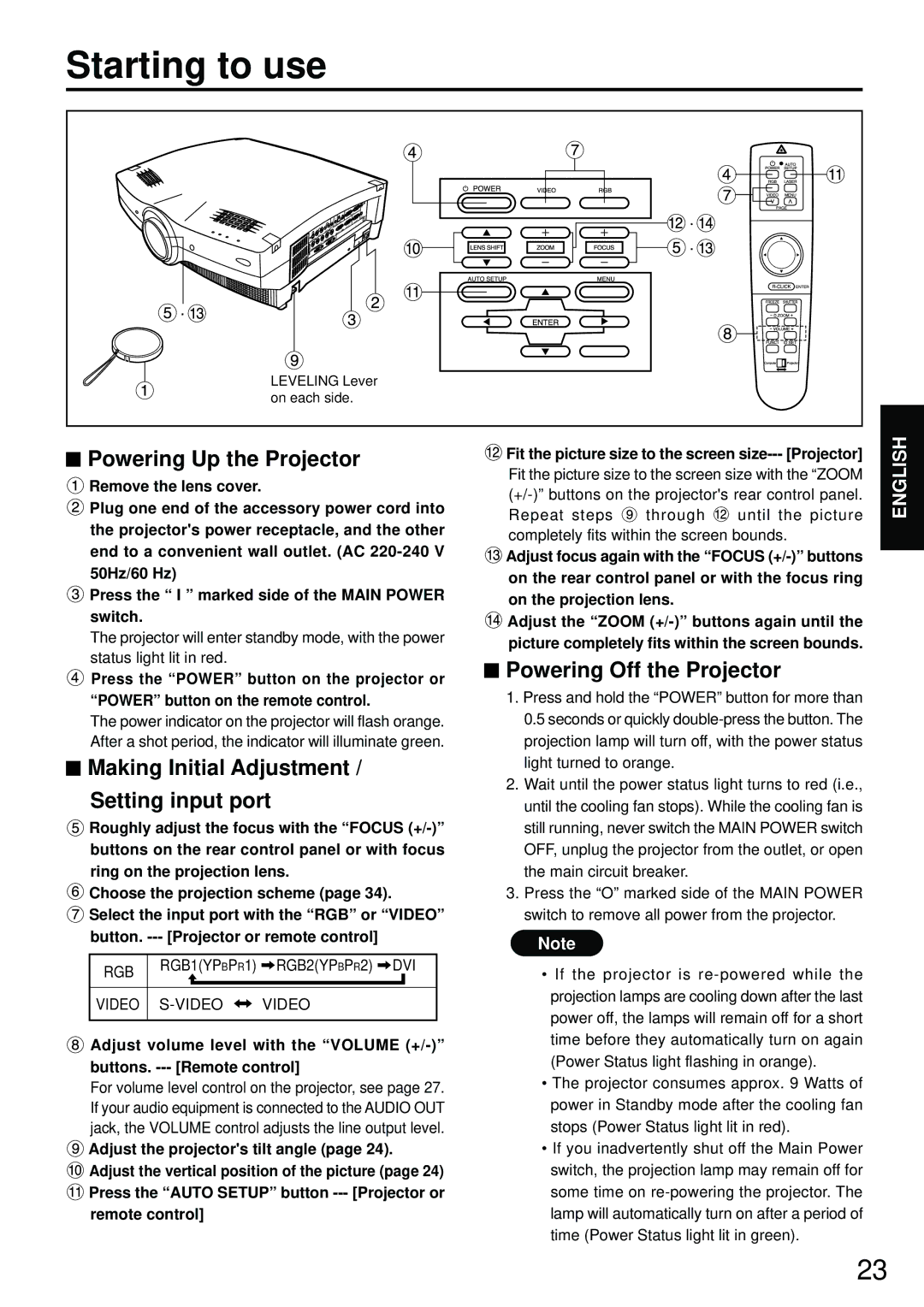 Luce PT-L6510E, PT-L6600E manual Starting to use, Powering Up the Projector, Making Initial Adjustment Setting input port 