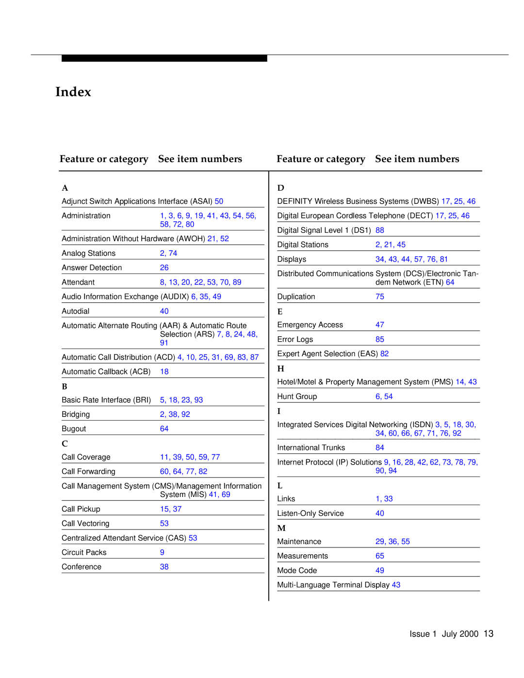 Lucent Technologies 03.0.042.2 manual Index 