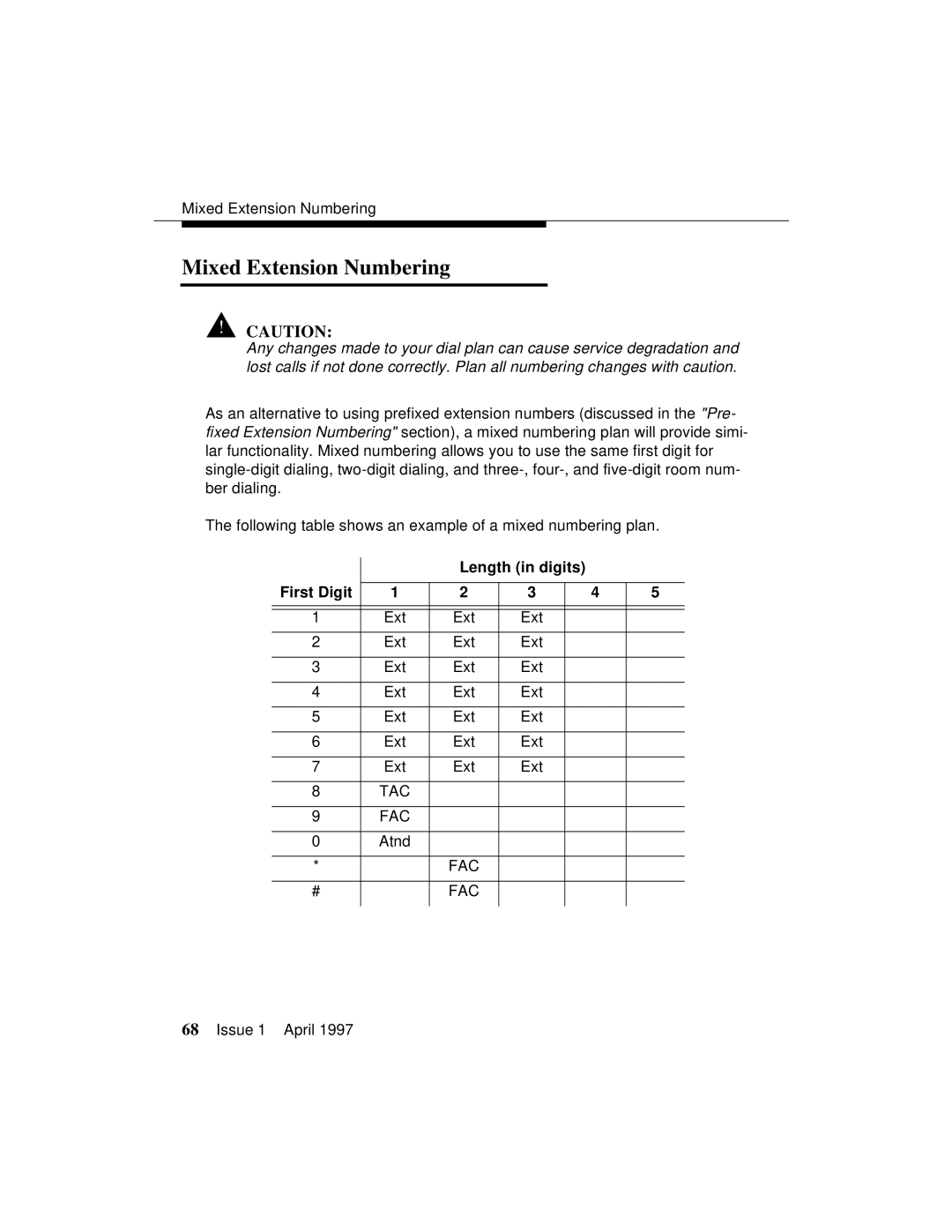 Lucent Technologies 1079984G3 manual Mixed Extension Numbering, Length in digits First Digit 