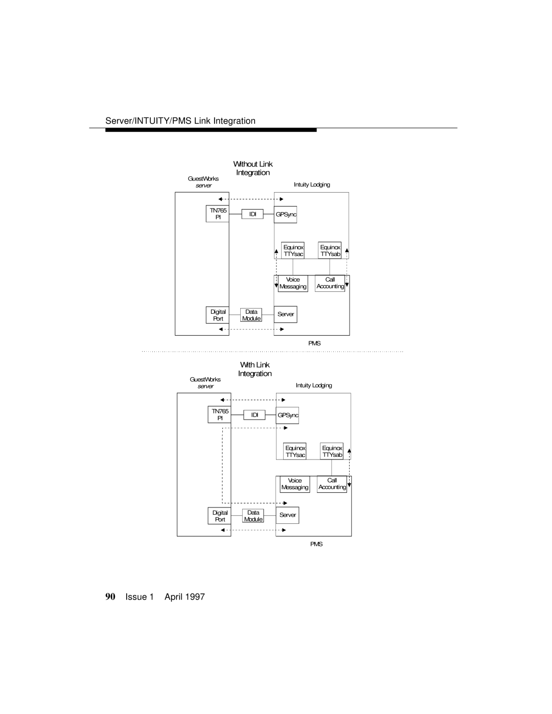 Lucent Technologies 1079984G3 manual With Link 