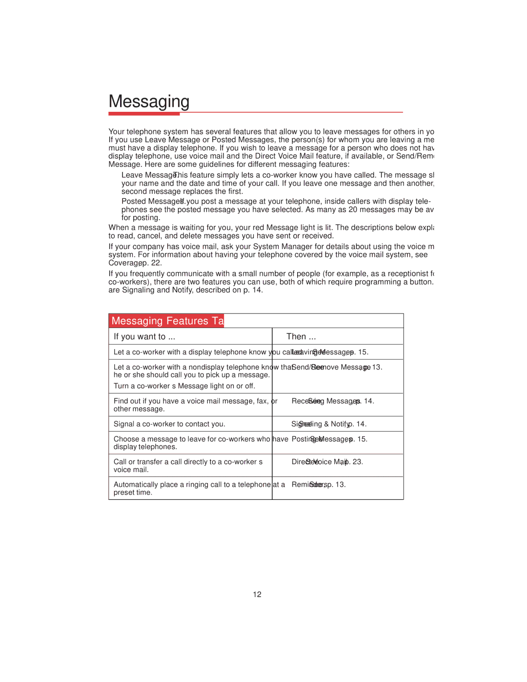 Lucent Technologies 108522426 manual Messaging Features Table, Voice mail, See Reminders, p Preset time 