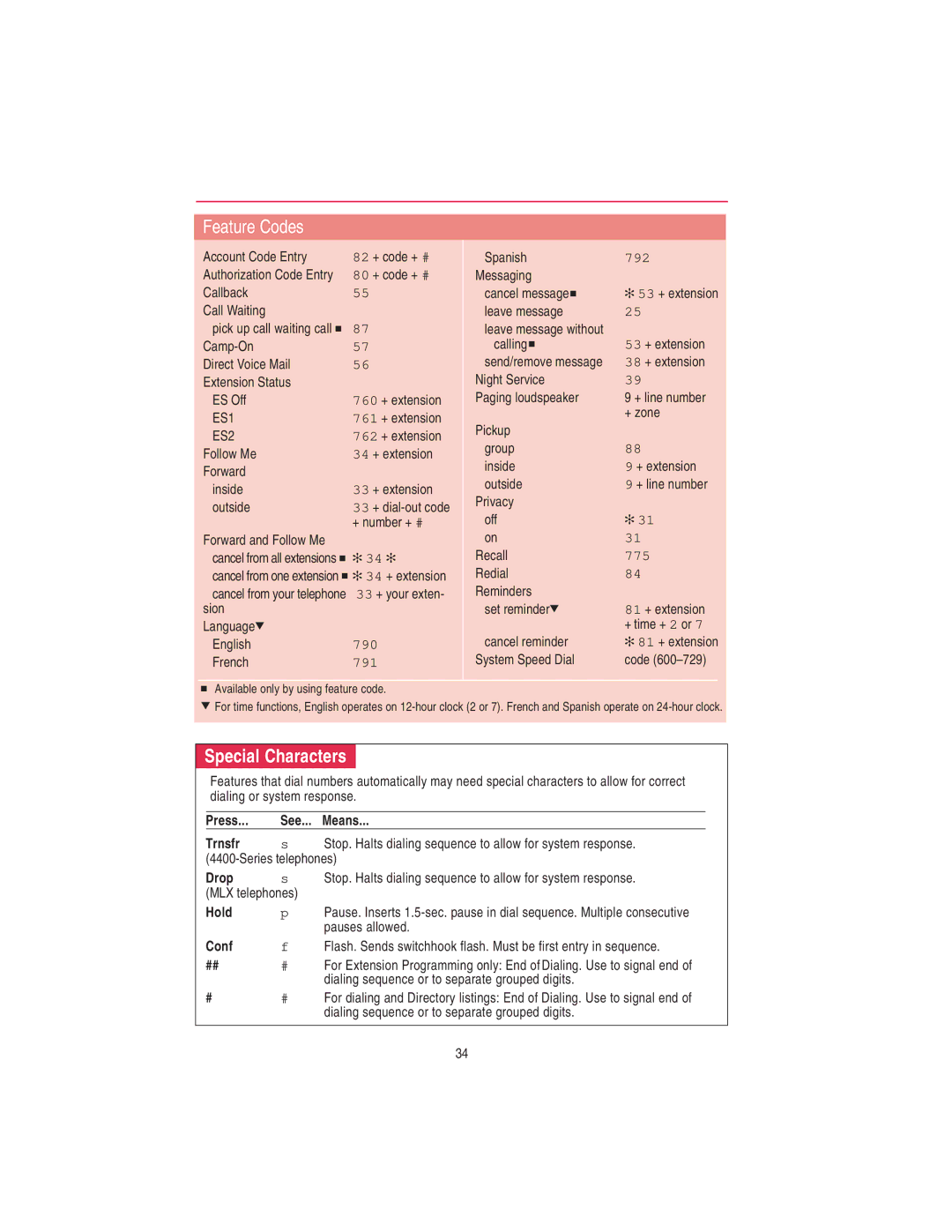 Lucent Technologies 108522426 Special Characters, Pauses allowed, Conf, Dialing sequence or to separate grouped digits 