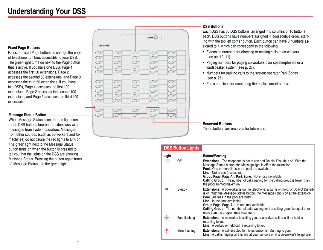 Lucent Technologies 108522426 manual Understanding Your DSS 