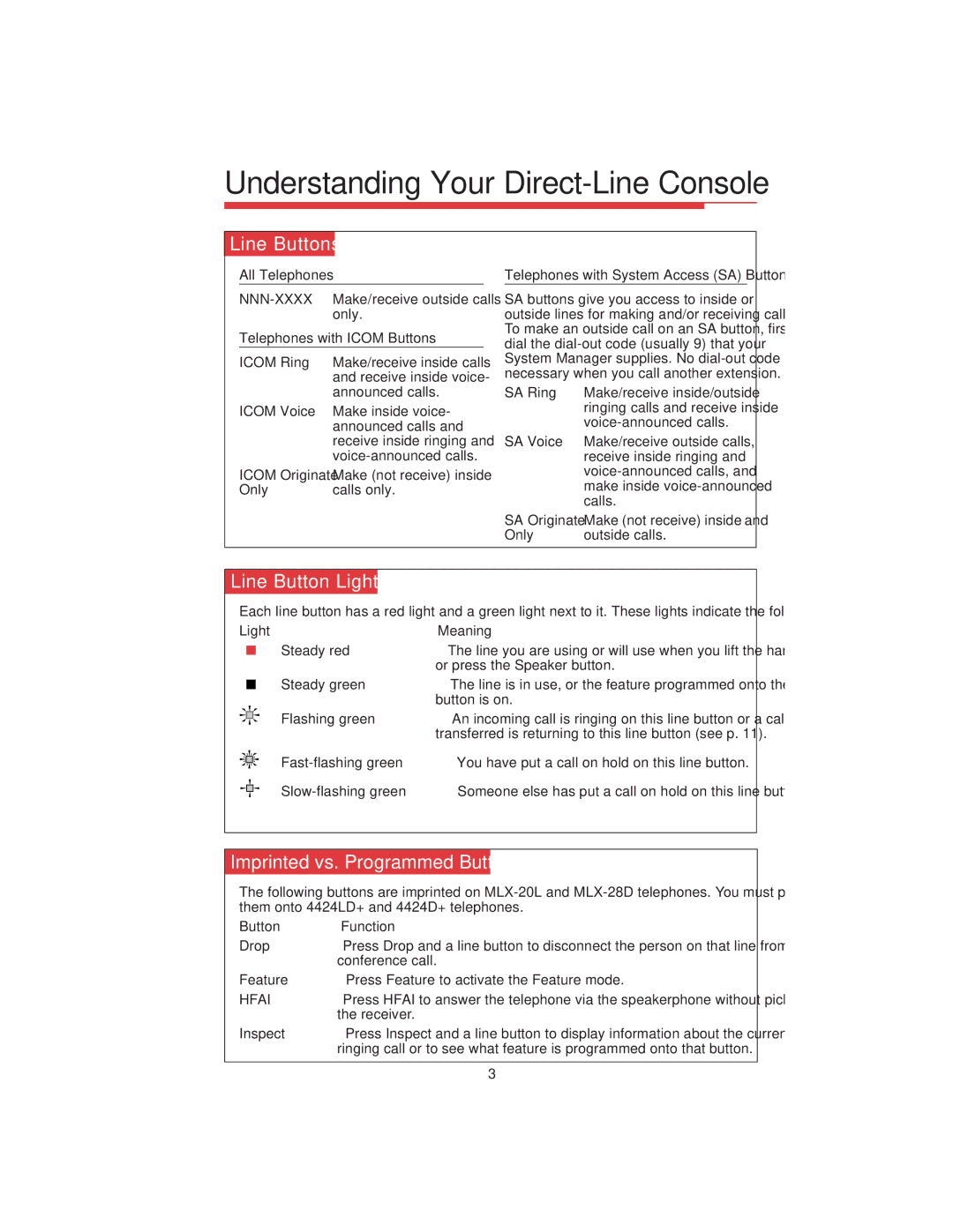 Lucent Technologies 108522426 manual Line Buttons, Line Button Lights, Imprinted vs. Programmed Buttons 