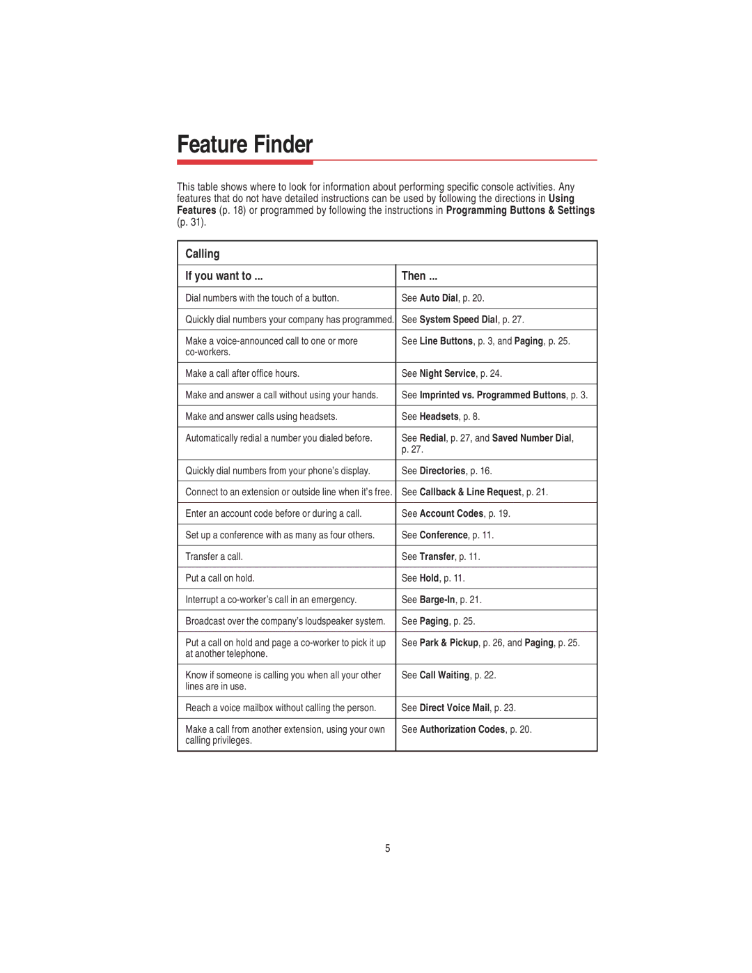 Lucent Technologies 108522426 manual Feature Finder 