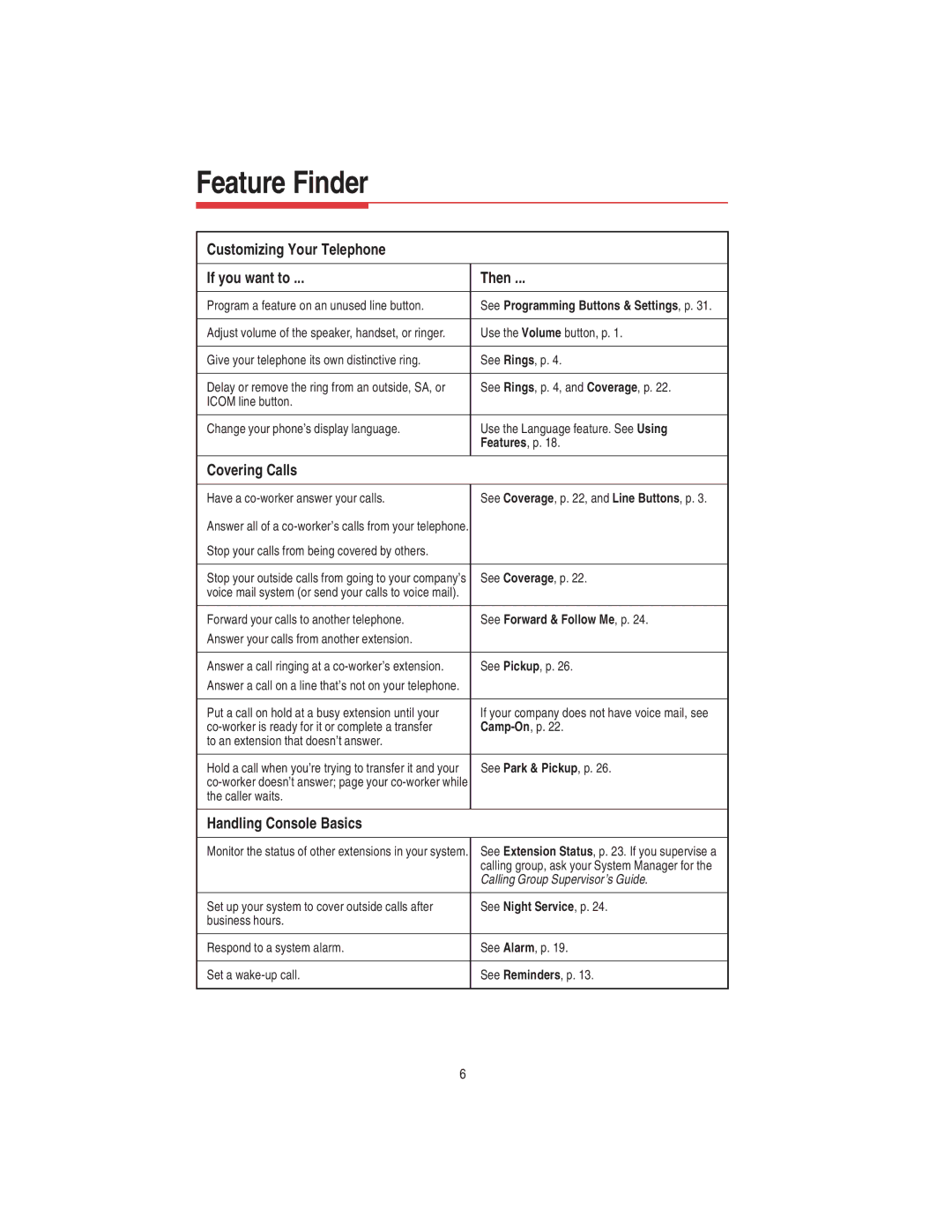 Lucent Technologies 108522426 manual Program a feature on an unused line button, Use the Volume button, p, See Coverage, p 