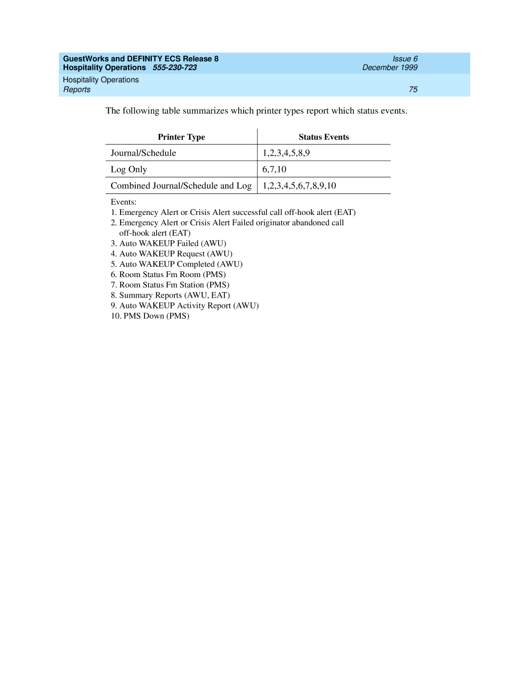 Lucent Technologies 108596560 manual Printer Type Status Events 