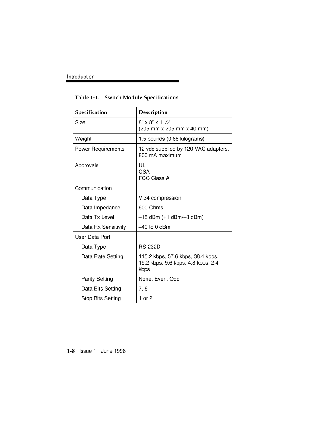 Lucent Technologies 1100 manual Switch Module Specifications Description 