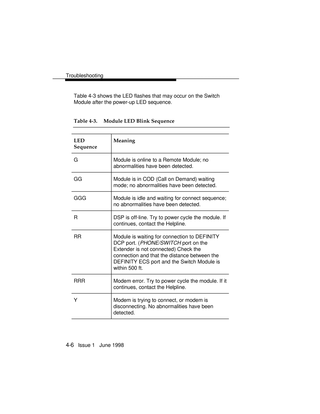 Lucent Technologies 1100 manual Module is online to a Remote Module no 