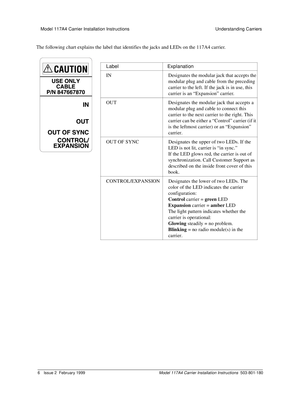 Lucent Technologies 117A4 installation instructions Label Explanation 