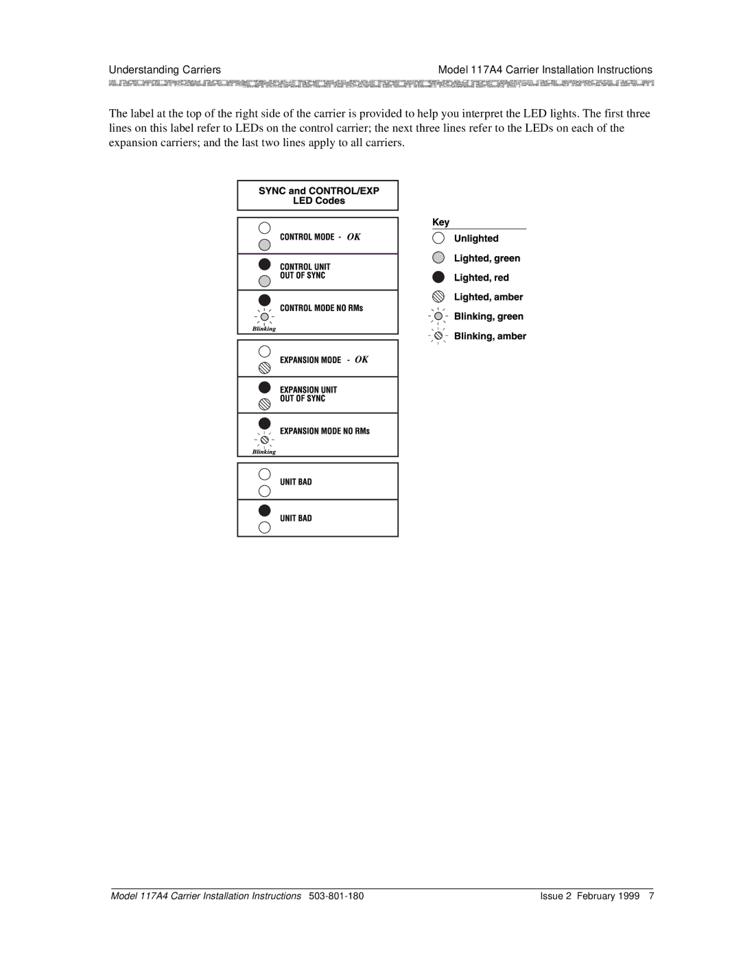 Lucent Technologies 117A4 installation instructions Understanding Carriers 