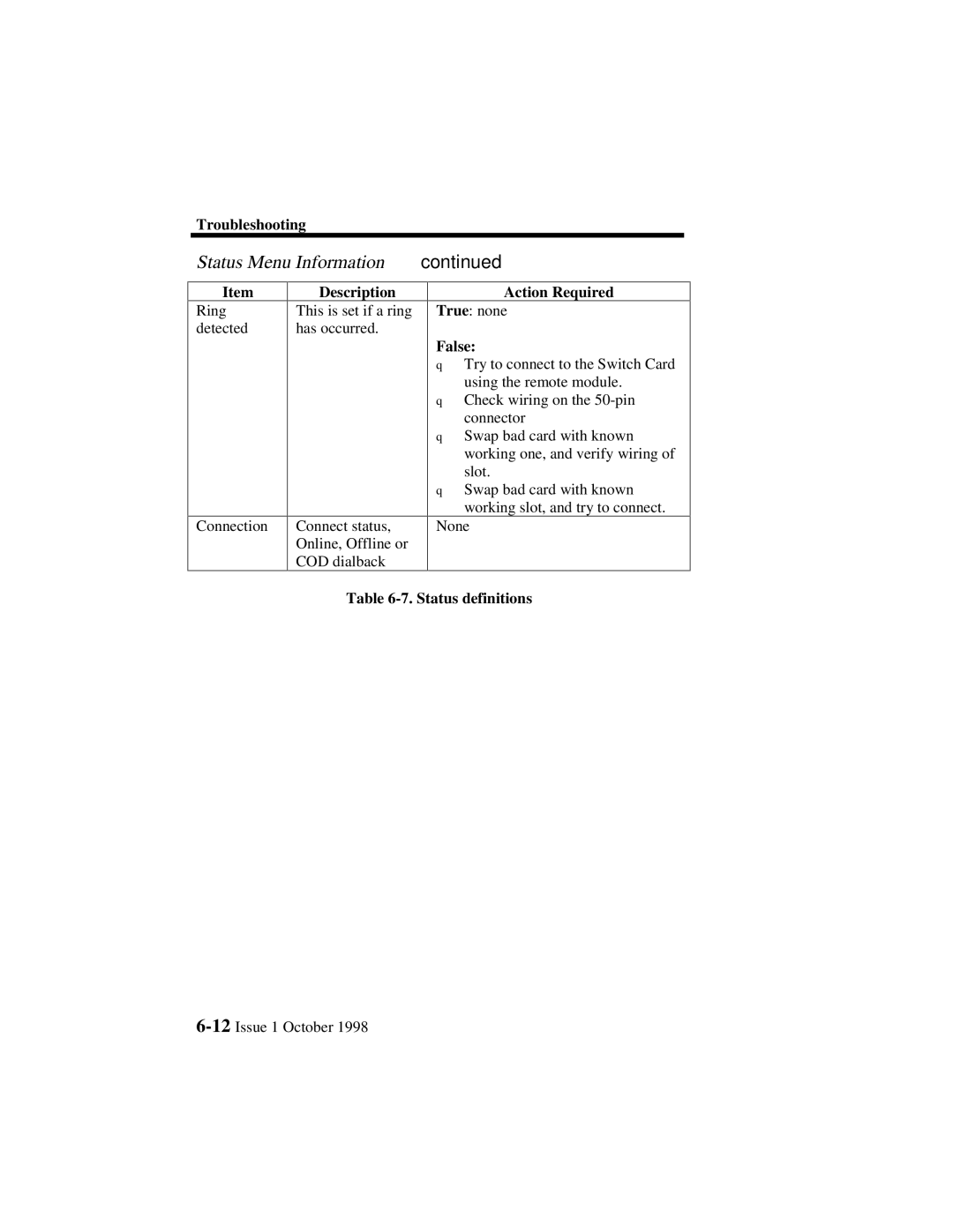 Lucent Technologies 3000, 3100 manual False 