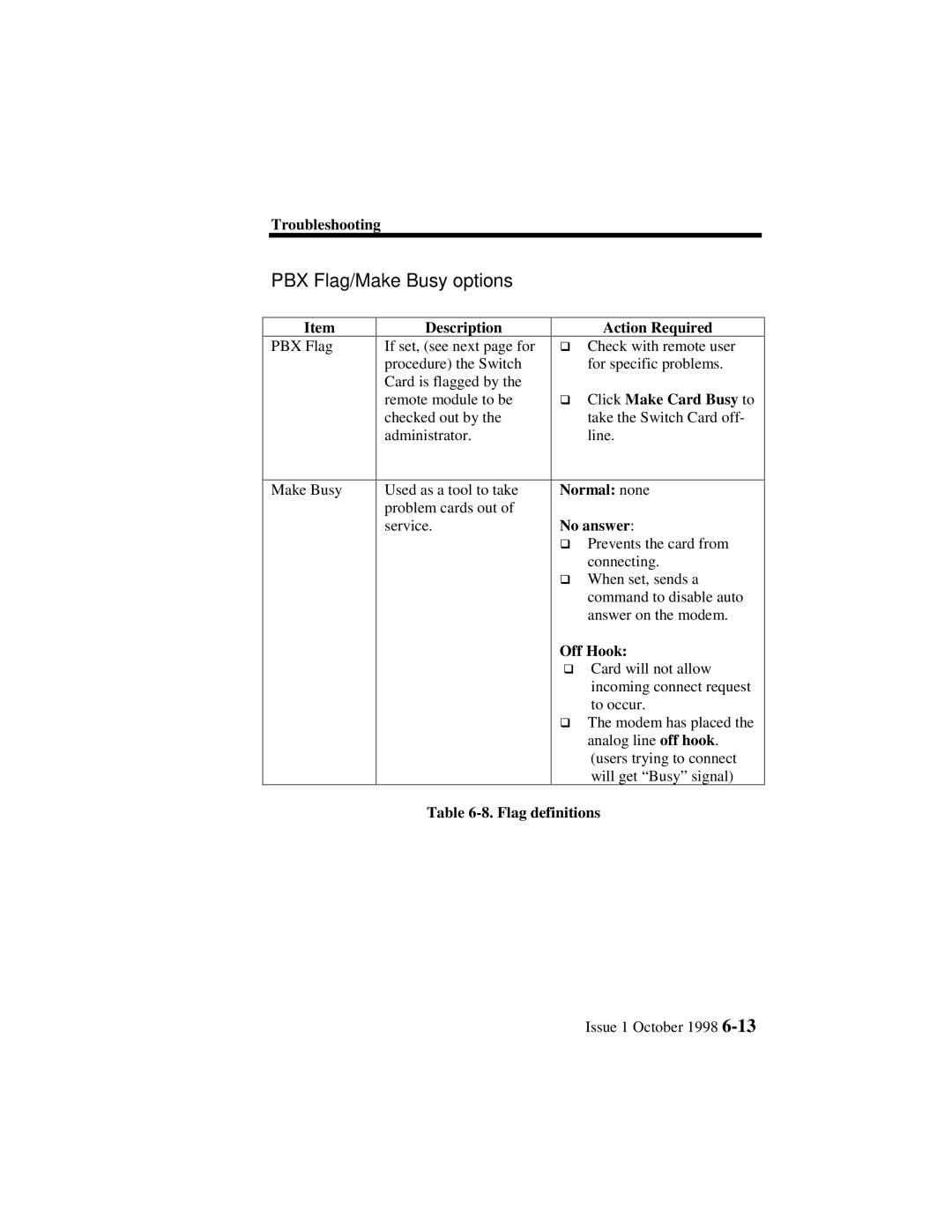 Lucent Technologies 3100, 3000 manual OffqHook, Flag definitions 