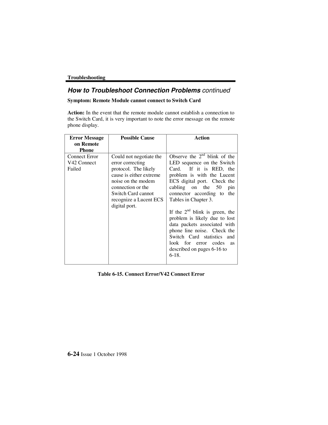 Lucent Technologies 3000, 3100 manual Connect Error/V42 Connect Error 