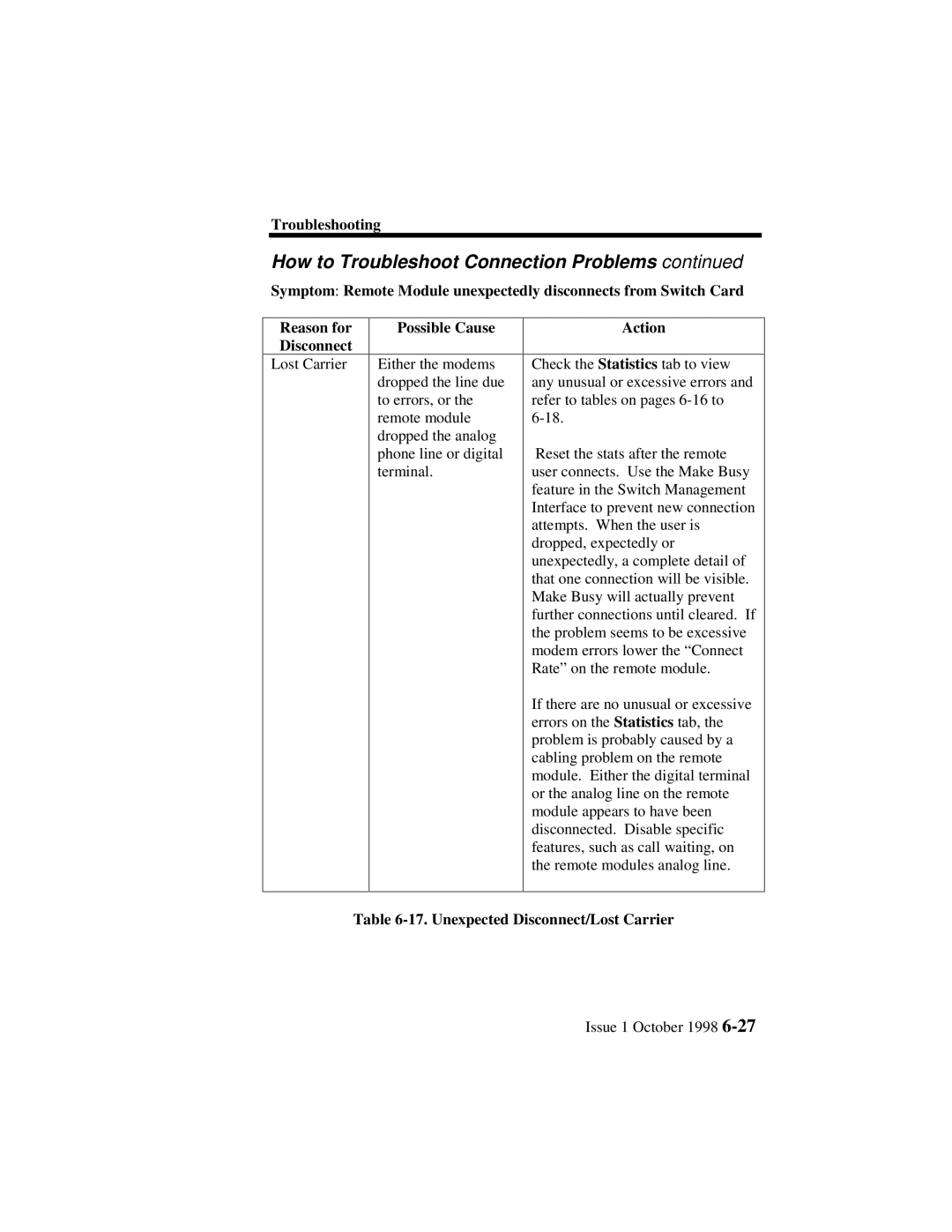 Lucent Technologies 3100, 3000 manual Unexpected Disconnect/Lost Carrier 