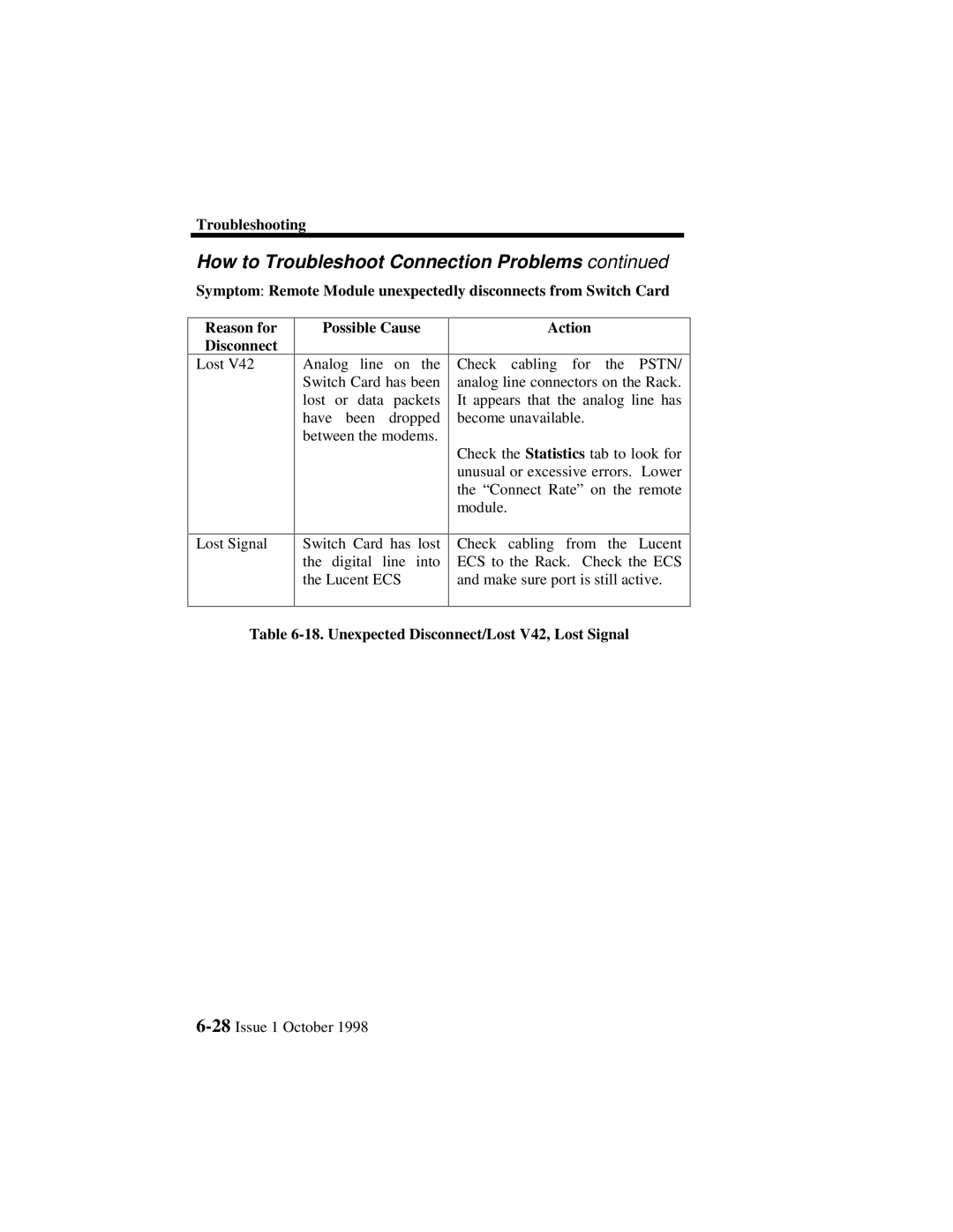 Lucent Technologies 3000, 3100 manual Unexpected Disconnect/Lost V42, Lost Signal 