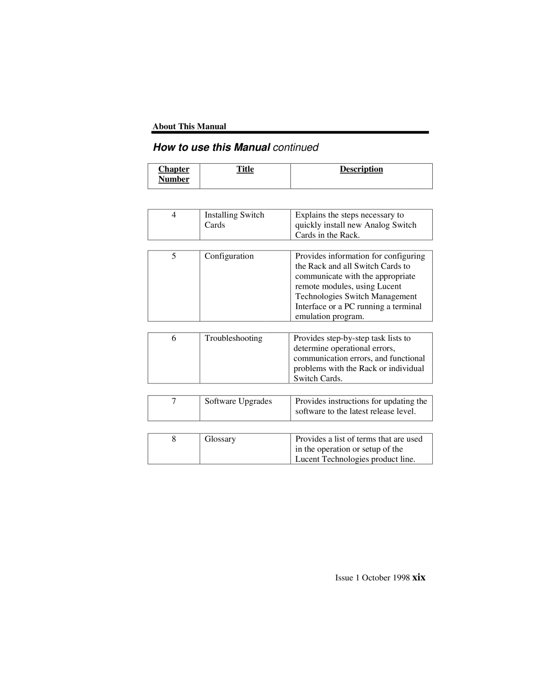 Lucent Technologies 3100, 3000 manual Chapter Title Number 