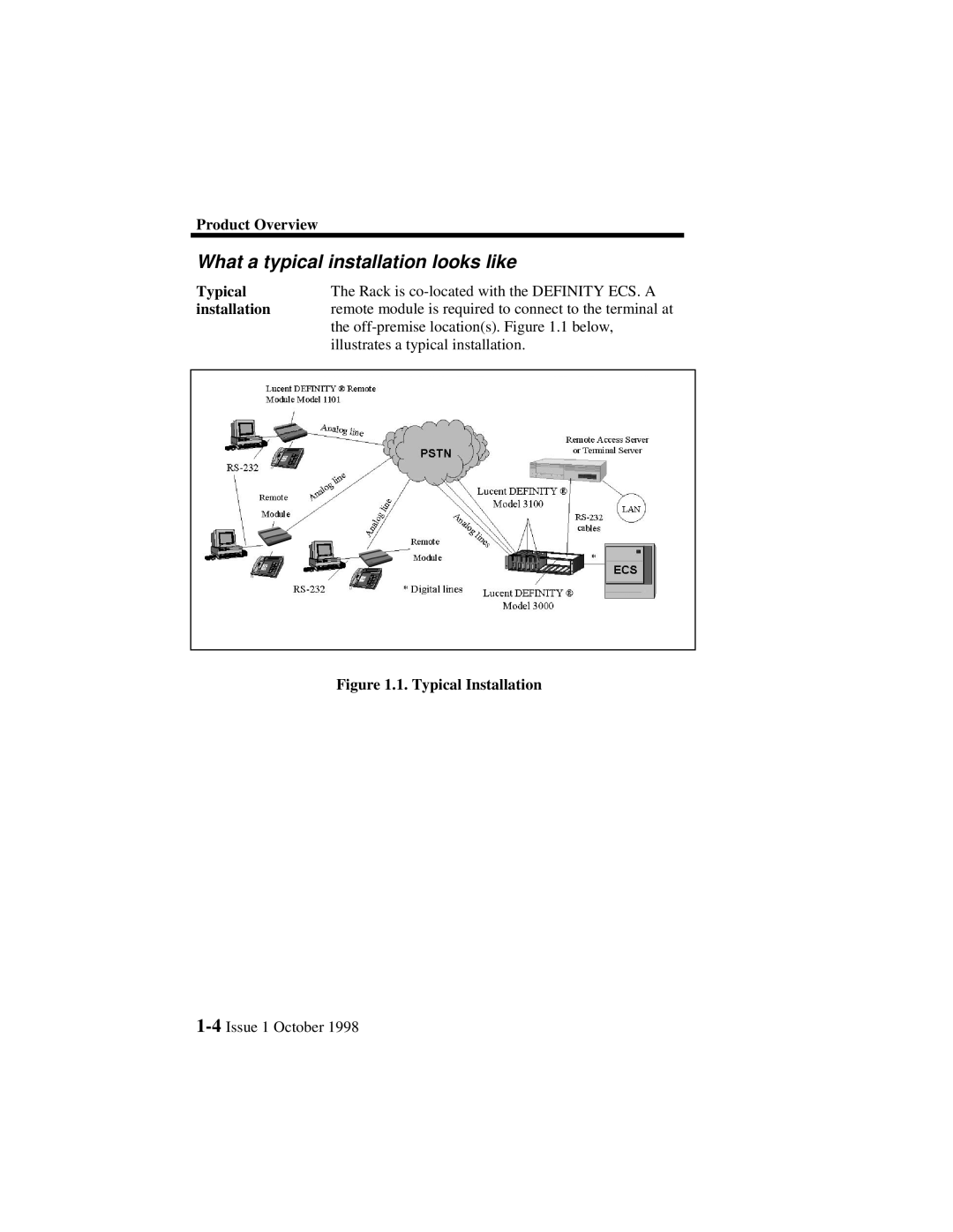 Lucent Technologies 3000, 3100 manual What a typical installation looks like, Typical Installation 