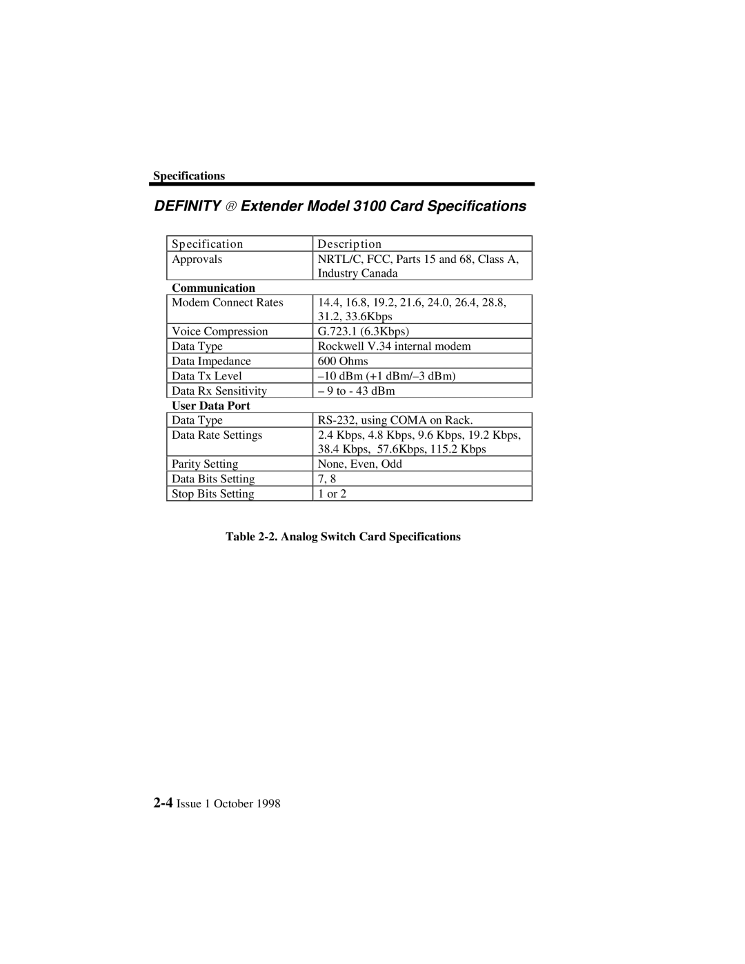 Lucent Technologies 3000 manual Definity â Extender Model 3100 Card Specifications, Communication, User Data Port 