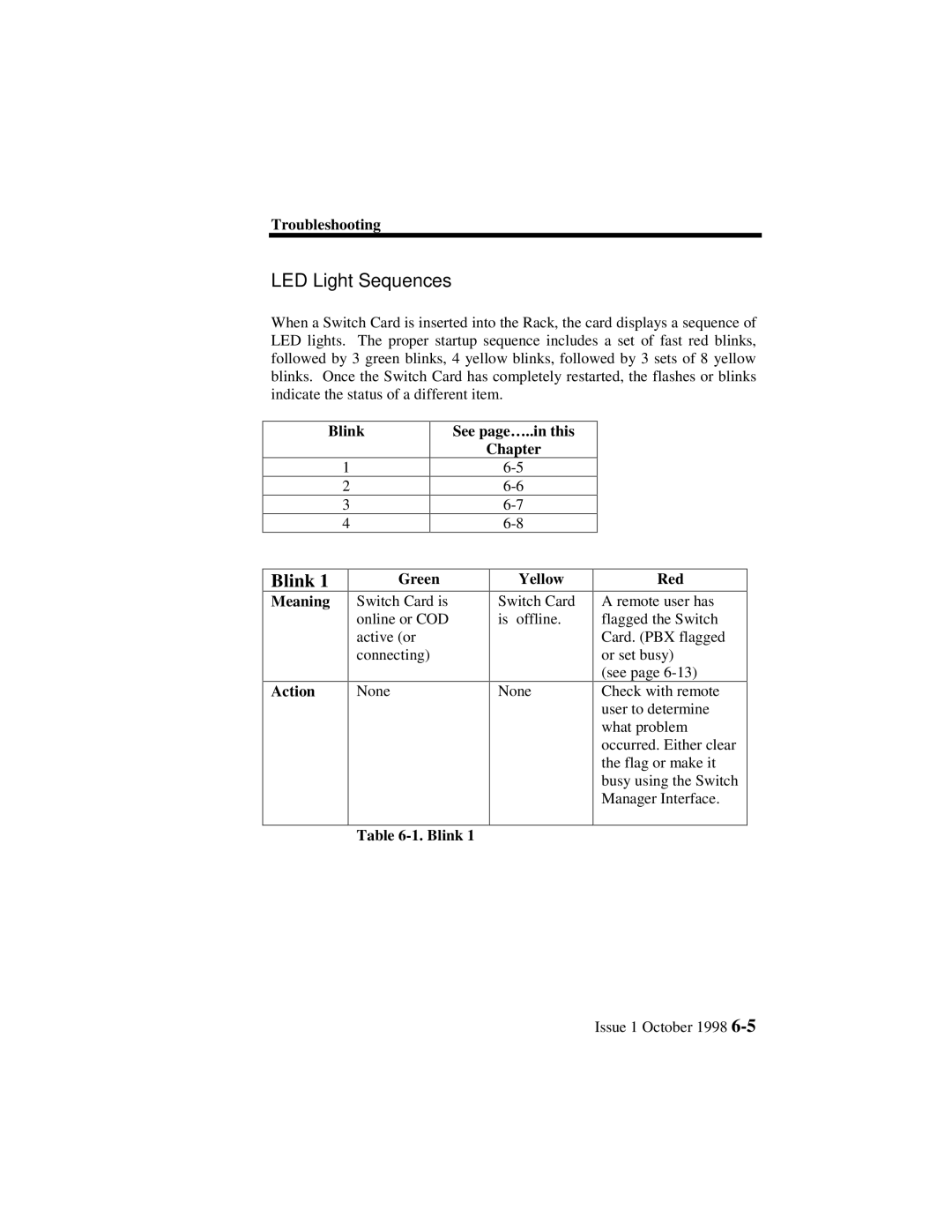 Lucent Technologies 3100, 3000 manual Blink See page…..in this Chapter, Green Yellow Meaning, Action, Red 