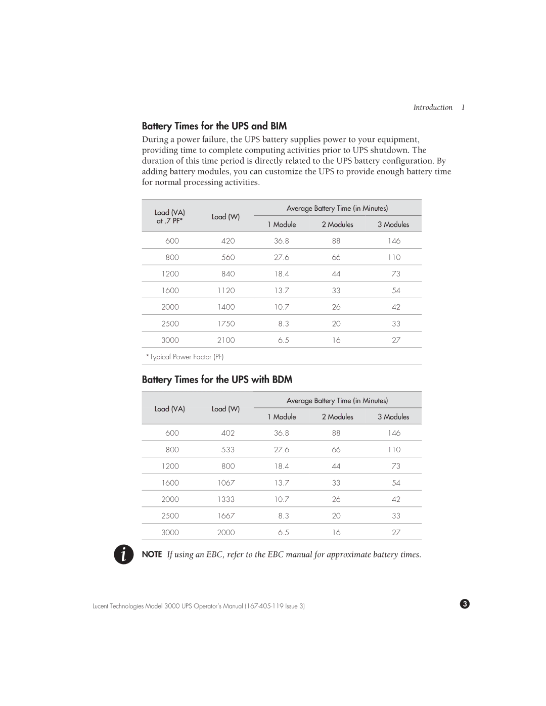 Lucent Technologies 3000 VA manual Battery Times for the UPS and BIM, Battery Times for the UPS with BDM 