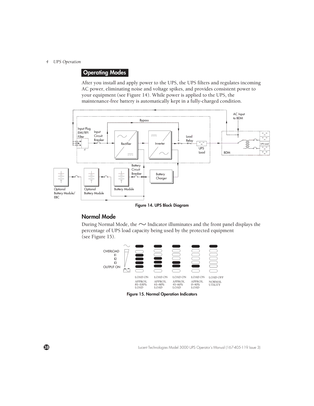 Lucent Technologies 3000 VA manual Operating Modes, Normal Mode 