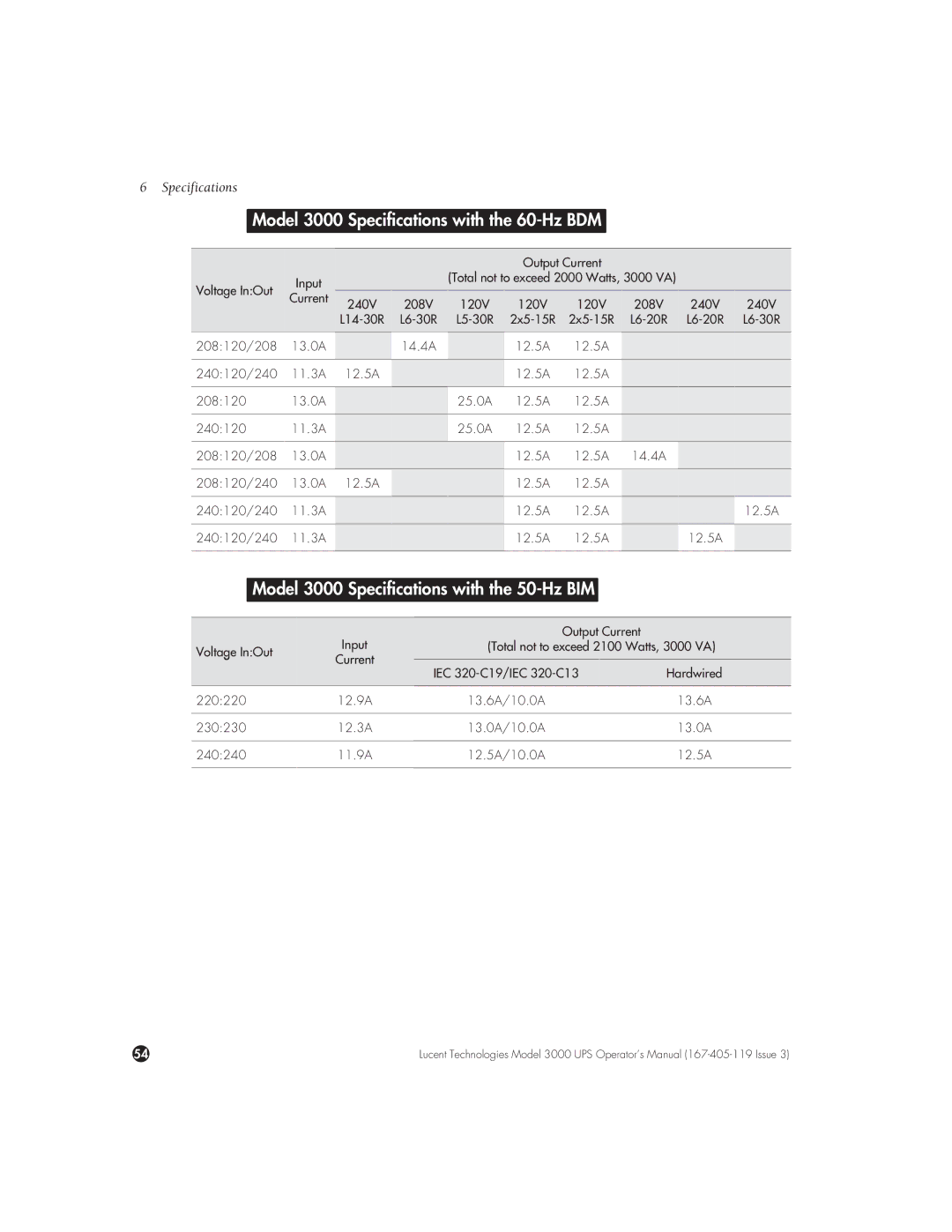 Lucent Technologies 3000 VA manual Model 3000 Specifications with the 60Hz BDM, Model 3000 Specifications with the 50Hz BIM 