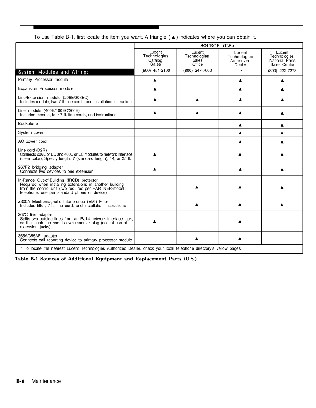 Lucent Technologies 4.1 manual 6Maintenance 