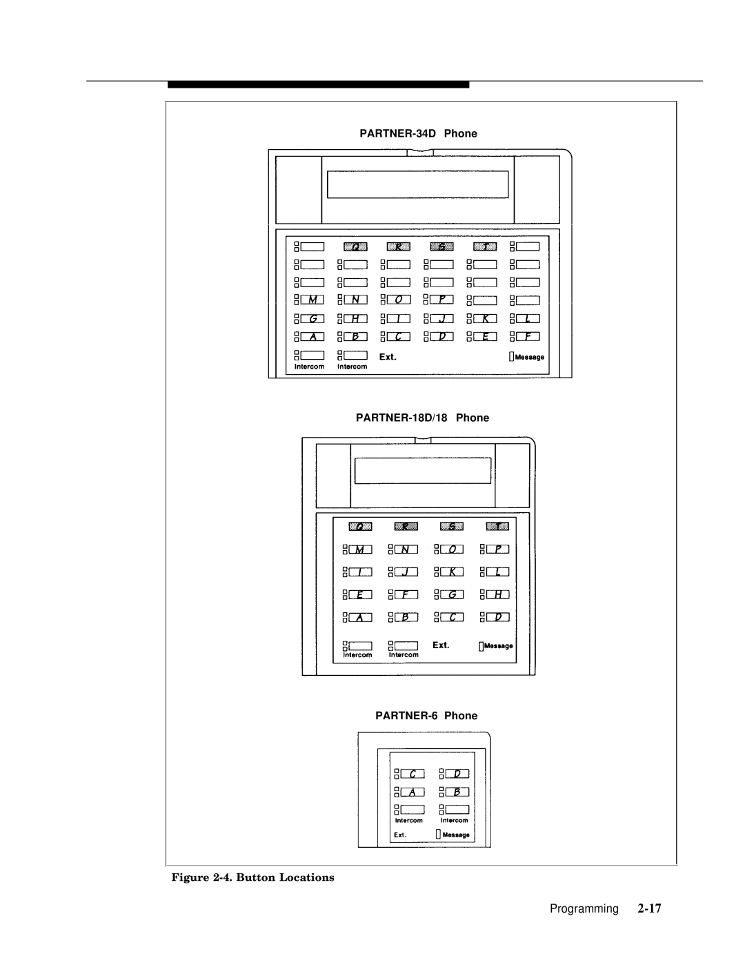 Lucent Technologies 4.1 manual PARTNER-34D Phone PARTNER-18D/18 Phone PARTNER-6 Phone 